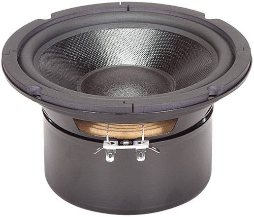 Dayton DC160S-8 6-1/2" Classic Shielded Woofer